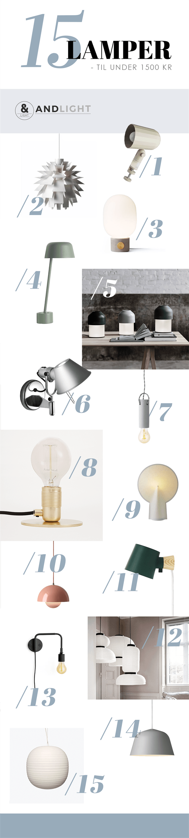 15 lamper under 1500 kr.