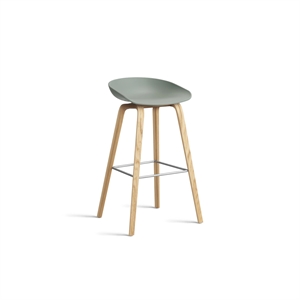 HAY AAS32 Barstol H75 Eg/Rustfri Stål/Fall Green